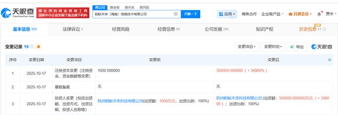 螞蟻未來海南信息技術公司資本實力大幅躍升，增資至35億背后的金融科技布局與戰略考量