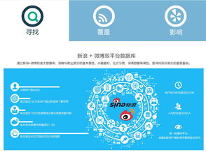 青島營(yíng)銷推廣與廣告服務(wù) 專業(yè)力量賦能企業(yè)品牌成長(zhǎng)